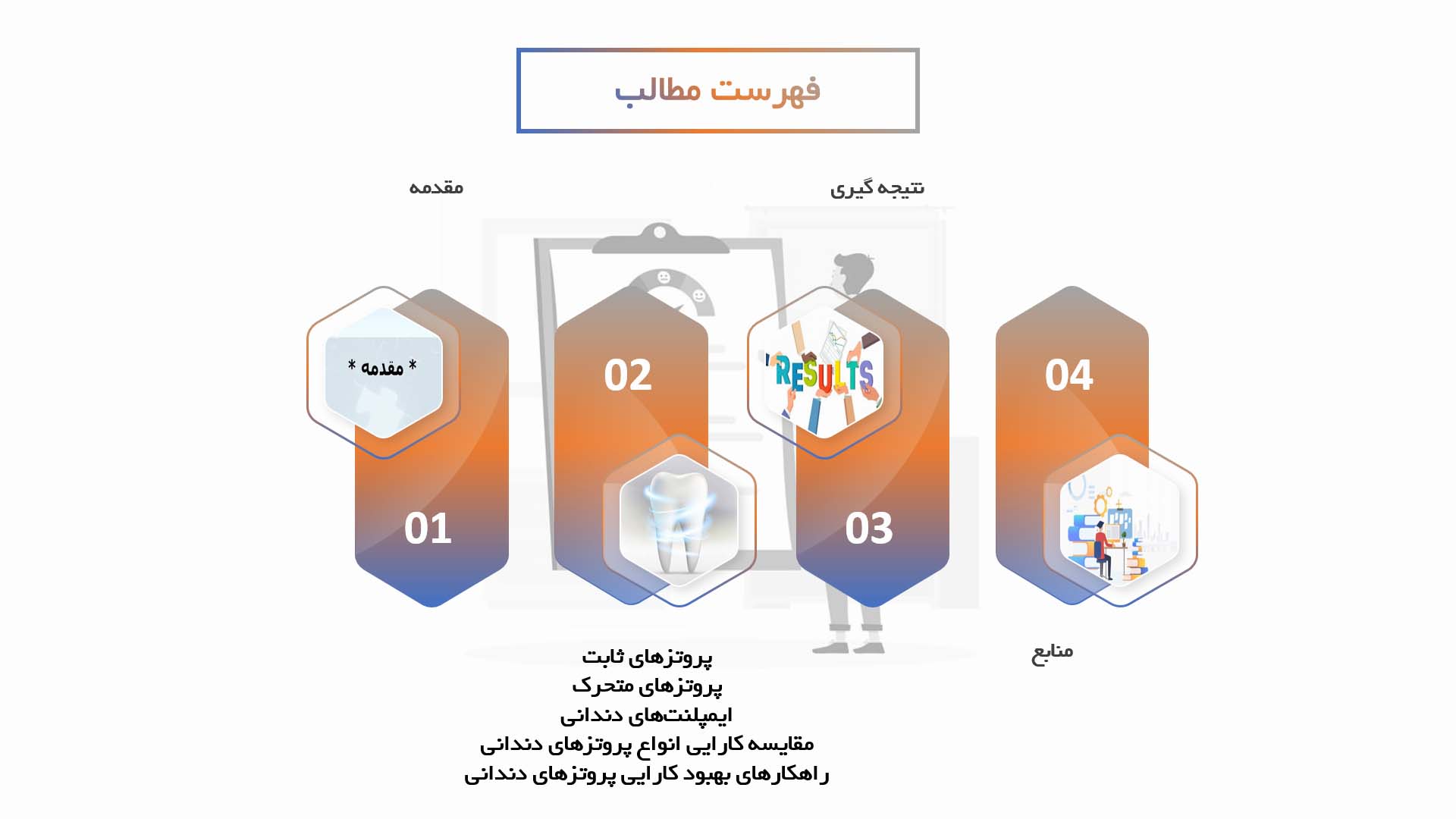 پاورپوینت تحلیل کارایی انواع پروتزهای دندانی